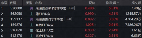  资本市场的隐秘脉动：揭露产业周期的底层逻辑 股票财经 资本市场的隐秘脉动：揭露产业周期的底层逻辑 股票财经 资本市场的隐秘脉动：揭露产业周期的底层逻辑 股票财经 资本市场的隐秘脉动：揭露产业周期的底层逻辑 股票财经 资本市场的隐秘脉动：揭露产业周期的底层逻辑 股票财经