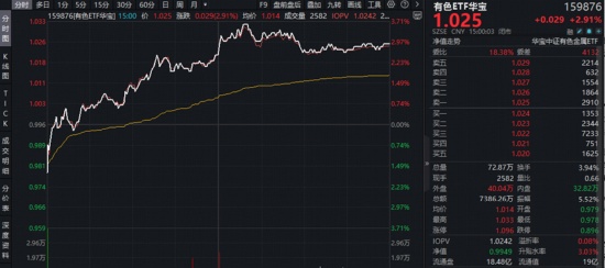 资本市场的隐秘脉动：揭露产业周期的底层逻辑 股票财经 资本市场的隐秘脉动：揭露产业周期的底层逻辑 股票财经 资本市场的隐秘脉动：揭露产业周期的底层逻辑 股票财经 资本市场的隐秘脉动：揭露产业周期的底层逻辑 股票财经 资本市场的隐秘脉动：揭露产业周期的底层逻辑 股票财经
