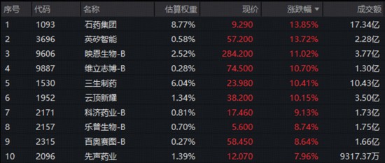  资本市场的隐秘脉动：揭露产业周期的底层逻辑 股票财经 资本市场的隐秘脉动：揭露产业周期的底层逻辑 股票财经 资本市场的隐秘脉动：揭露产业周期的底层逻辑 股票财经 资本市场的隐秘脉动：揭露产业周期的底层逻辑 股票财经 资本市场的隐秘脉动：揭露产业周期的底层逻辑 股票财经