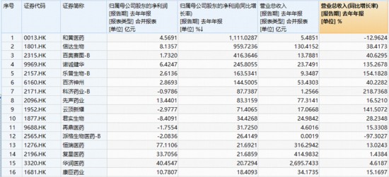  资本市场的隐秘脉动：揭露产业周期的底层逻辑 股票财经 资本市场的隐秘脉动：揭露产业周期的底层逻辑 股票财经 资本市场的隐秘脉动：揭露产业周期的底层逻辑 股票财经 资本市场的隐秘脉动：揭露产业周期的底层逻辑 股票财经 资本市场的隐秘脉动：揭露产业周期的底层逻辑 股票财经