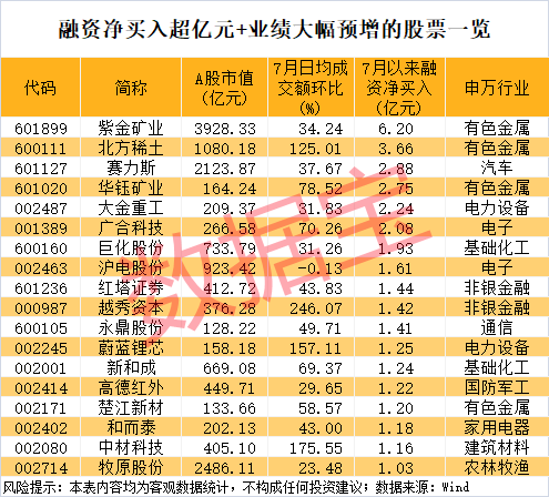  机构调仓动向深度解密：这三个被忽视的绩优股正在积蓄反弹能量 股票财经 机构调仓动向深度解密：这三个被忽视的绩优股正在积蓄反弹能量 股票财经 机构调仓动向深度解密：这三个被忽视的绩优股正在积蓄反弹能量 股票财经 机构调仓动向深度解密：这三个被忽视的绩优股正在积蓄反弹能量 股票财经 机构调仓动向深度解密：这三个被忽视的绩优股正在积蓄反弹能量 股票财经
