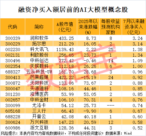 机构调仓动向深度解密：这三个被忽视的绩优股正在积蓄反弹能量 股票财经 机构调仓动向深度解密：这三个被忽视的绩优股正在积蓄反弹能量 股票财经 机构调仓动向深度解密：这三个被忽视的绩优股正在积蓄反弹能量 股票财经 机构调仓动向深度解密：这三个被忽视的绩优股正在积蓄反弹能量 股票财经 机构调仓动向深度解密：这三个被忽视的绩优股正在积蓄反弹能量 股票财经