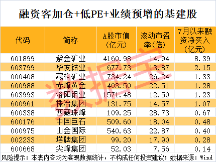  机构调仓动向深度解密：这三个被忽视的绩优股正在积蓄反弹能量 股票财经 机构调仓动向深度解密：这三个被忽视的绩优股正在积蓄反弹能量 股票财经 机构调仓动向深度解密：这三个被忽视的绩优股正在积蓄反弹能量 股票财经 机构调仓动向深度解密：这三个被忽视的绩优股正在积蓄反弹能量 股票财经 机构调仓动向深度解密：这三个被忽视的绩优股正在积蓄反弹能量 股票财经