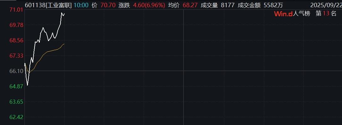【技术深度】创新药板块狂飙背后:CRO产业链正在经历什么? 股票财经 【技术深度】创新药板块狂飙背后:CRO产业链正在经历什么? 股票财经 【技术深度】创新药板块狂飙背后:CRO产业链正在经历什么? 股票财经 【技术深度】创新药板块狂飙背后:CRO产业链正在经历什么? 股票财经