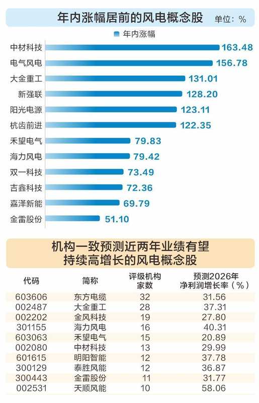 【技术深度】创新药板块狂飙背后:CRO产业链正在经历什么? 股票财经 【技术深度】创新药板块狂飙背后:CRO产业链正在经历什么? 股票财经 【技术深度】创新药板块狂飙背后:CRO产业链正在经历什么? 股票财经 【技术深度】创新药板块狂飙背后:CRO产业链正在经历什么? 股票财经