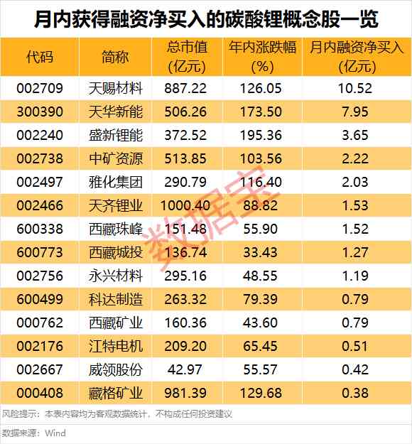【技术深度】创新药板块狂飙背后:CRO产业链正在经历什么? 股票财经 【技术深度】创新药板块狂飙背后:CRO产业链正在经历什么? 股票财经 【技术深度】创新药板块狂飙背后:CRO产业链正在经历什么? 股票财经 【技术深度】创新药板块狂飙背后:CRO产业链正在经历什么? 股票财经