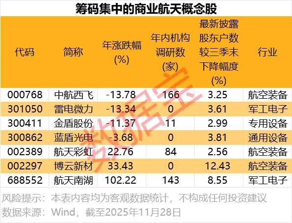 【技术深度】创新药板块狂飙背后:CRO产业链正在经历什么? 股票财经 【技术深度】创新药板块狂飙背后:CRO产业链正在经历什么? 股票财经 【技术深度】创新药板块狂飙背后:CRO产业链正在经历什么? 股票财经 【技术深度】创新药板块狂飙背后:CRO产业链正在经历什么? 股票财经