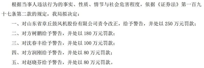 山东章鼓财务造假深度复盘:从粉饰报表到戴帽崩盘的全链条技术解析 股票财经 山东章鼓财务造假深度复盘:从粉饰报表到戴帽崩盘的全链条技术解析 股票财经 山东章鼓财务造假深度复盘:从粉饰报表到戴帽崩盘的全链条技术解析 股票财经