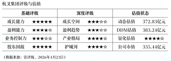 证券行业复苏密码:财通证券年报数据揭示的三大盈利结构转型 股票财经 证券行业复苏密码:财通证券年报数据揭示的三大盈利结构转型 股票财经 证券行业复苏密码:财通证券年报数据揭示的三大盈利结构转型 股票财经