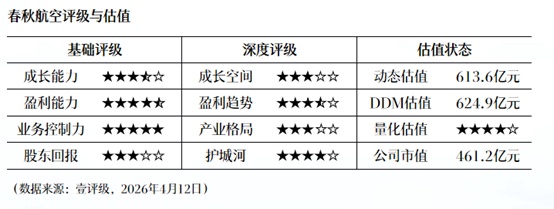 证券行业复苏密码:财通证券年报数据揭示的三大盈利结构转型 股票财经 证券行业复苏密码:财通证券年报数据揭示的三大盈利结构转型 股票财经 证券行业复苏密码:财通证券年报数据揭示的三大盈利结构转型 股票财经