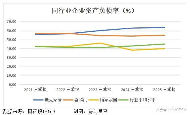  【深度复盘】喜临门资金黑洞：从内部控制失效看上市公司治理的结构性缺陷 股票财经 【深度复盘】喜临门资金黑洞：从内部控制失效看上市公司治理的结构性缺陷 股票财经 【深度复盘】喜临门资金黑洞：从内部控制失效看上市公司治理的结构性缺陷 股票财经 【深度复盘】喜临门资金黑洞：从内部控制失效看上市公司治理的结构性缺陷 股票财经 【深度复盘】喜临门资金黑洞：从内部控制失效看上市公司治理的结构性缺陷 股票财经