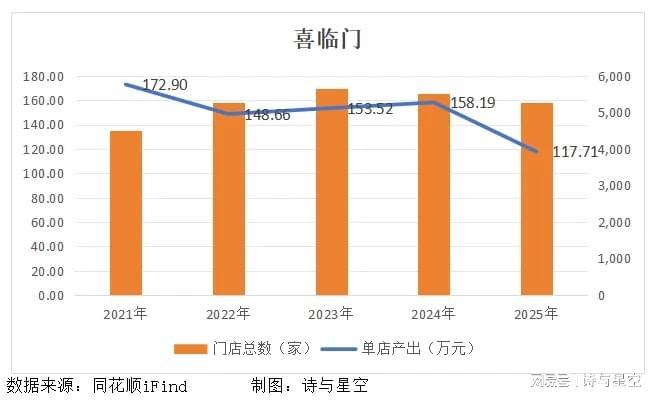  【深度复盘】喜临门资金黑洞：从内部控制失效看上市公司治理的结构性缺陷 股票财经 【深度复盘】喜临门资金黑洞：从内部控制失效看上市公司治理的结构性缺陷 股票财经 【深度复盘】喜临门资金黑洞：从内部控制失效看上市公司治理的结构性缺陷 股票财经 【深度复盘】喜临门资金黑洞：从内部控制失效看上市公司治理的结构性缺陷 股票财经 【深度复盘】喜临门资金黑洞：从内部控制失效看上市公司治理的结构性缺陷 股票财经