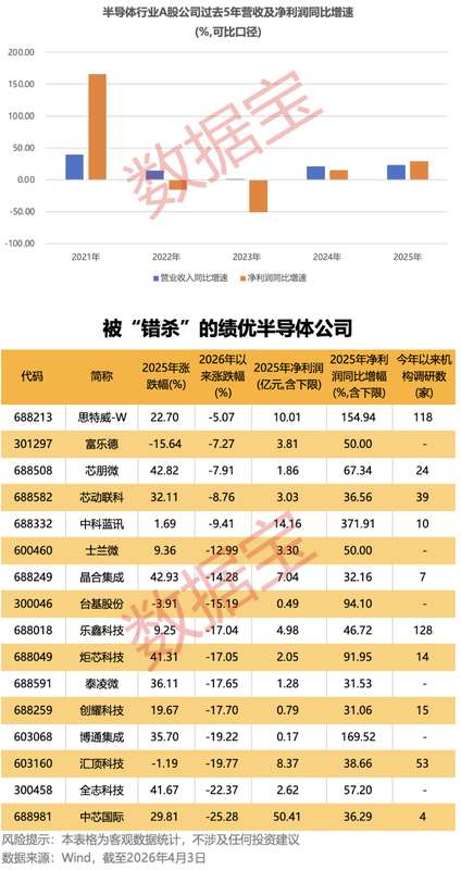 科大讯飞2025年财报深拆:净利润暴增49.85%背后的技术演进与商业闭环 IT技术 科大讯飞2025年财报深拆:净利润暴增49.85%背后的技术演进与商业闭环 IT技术 科大讯飞2025年财报深拆:净利润暴增49.85%背后的技术演进与商业闭环 IT技术