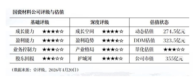 科大讯飞2025年财报深拆:净利润暴增49.85%背后的技术演进与商业闭环 IT技术 科大讯飞2025年财报深拆:净利润暴增49.85%背后的技术演进与商业闭环 IT技术 科大讯飞2025年财报深拆:净利润暴增49.85%背后的技术演进与商业闭环 IT技术