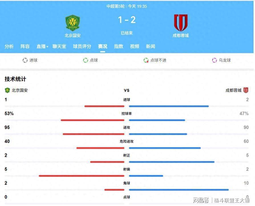 从黄牌危机到绝杀功臣：那个改变比赛的夜晚，韦世豪经历了什么